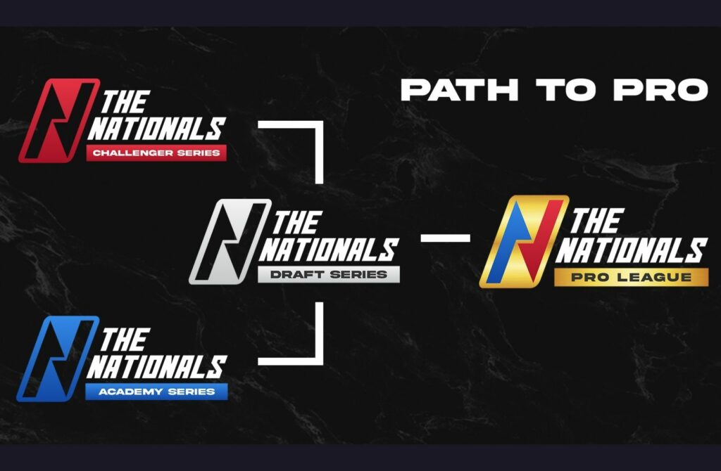 Filipino gamers could earn a roster spot on Bren Esports in The Nationals Season 3 The Nationals, Season 3 Philippines, Esports Leagues