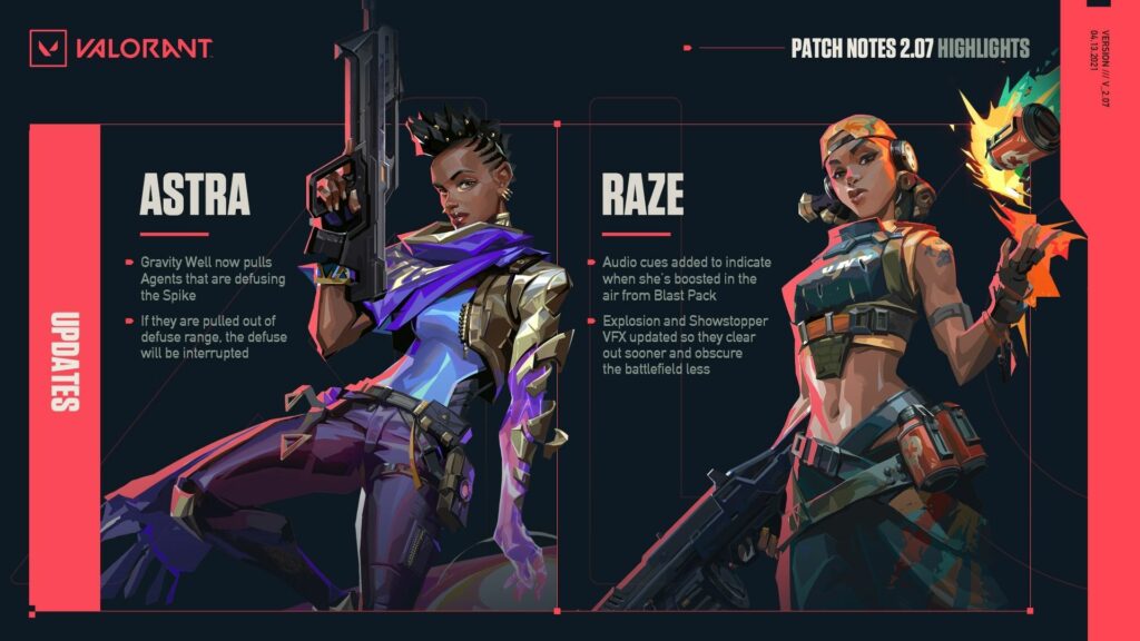 Mitchman on Valorant Patch 2.07: 'Welcome to the post plant meta' Valorant, Valorant Patch Notes, Astra, Raze