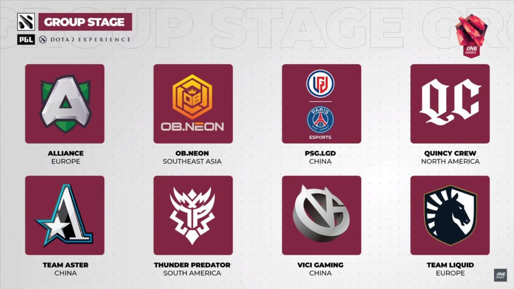 Hasil Hari Kedua Babak Wild Card Singapore Major