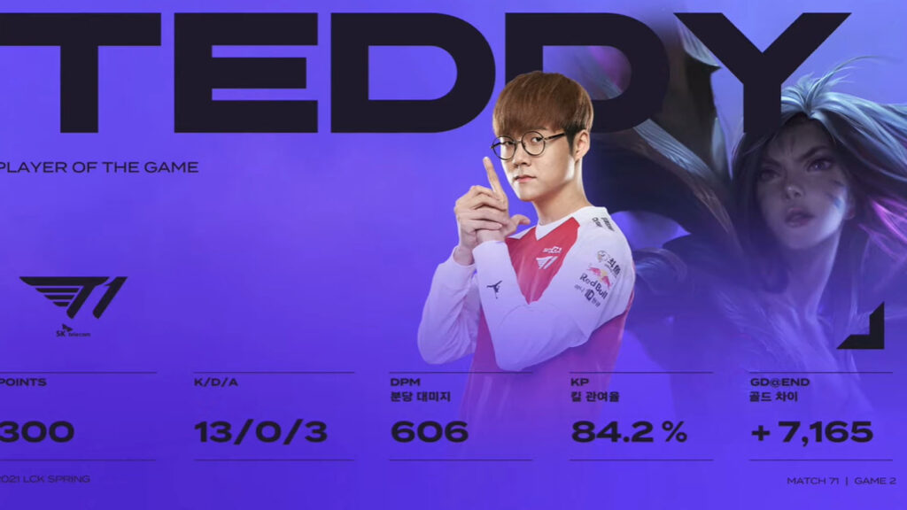 LCK Mùa Xuân 2021 - Tuần 8: Thi đấu với đội hình mạnh nhất, T1 hủy diệt GEN.G 2-0