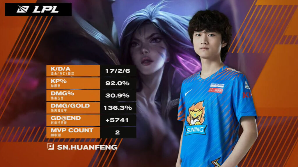 LPL Mùa Xuân 2021 - Tuần 8: Đánh bại Rogue Warriors, Suning có được chiến thắng thứ 4 liên tiếp