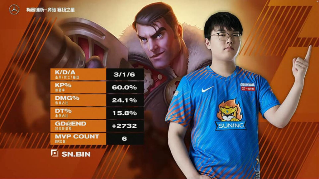 LPL Mùa Xuân 2021 - Tuần 7: Thắng dễ V5 2-0, Suning tiếp tục nuôi hi vọng lọt vào Play-off