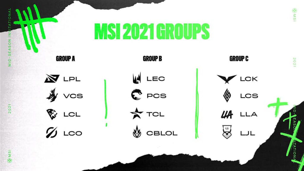 Bốc thăm chia bảng MSI 2021: VCS đụng độ LPL, đội vô địch sẽ mang về một suất đánh CKTG