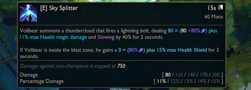 Riot quyết định 'thả gấu về rừng' với những thay đổi cho Volibear ở bản 11.6