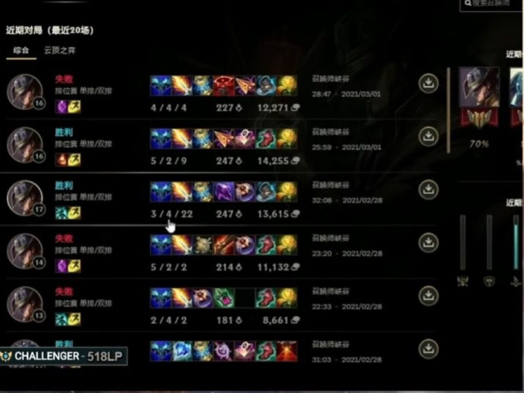 LMHT: Khám phá lối chơi Twisted Fate kết hợp Băng Trượng Vĩnh Cửu của Dopa