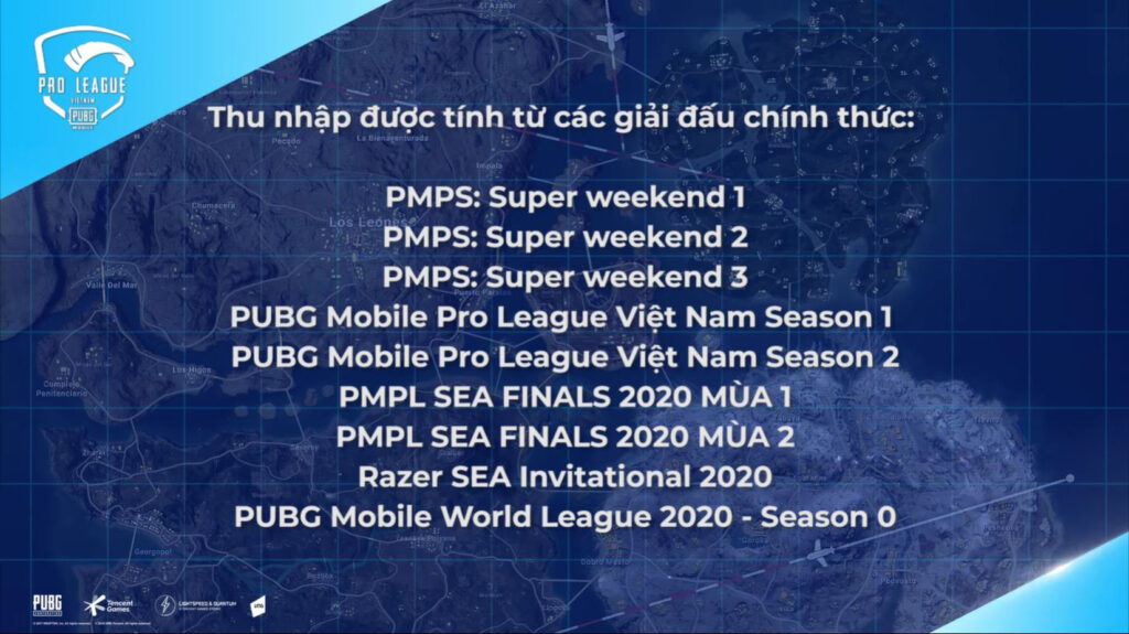 Thu nhập 'khủng' của các tuyển thủ PUBG Mobile Việt Nam