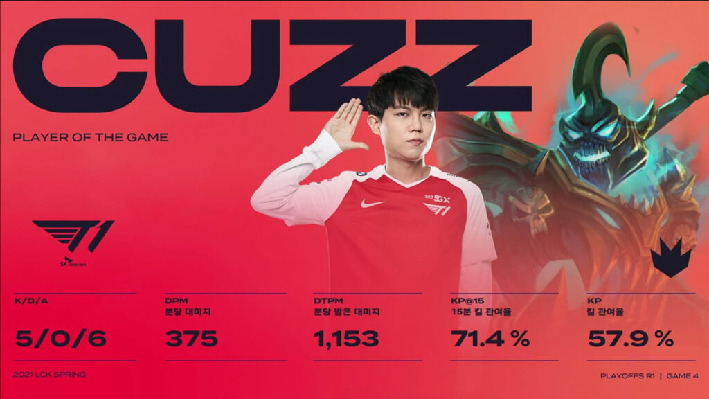 LCK Mùa Xuân 2021 - Playoffs: Thi đấu thăng hoa, Faker cùng đồng đội thẳng tiến tới bán kết