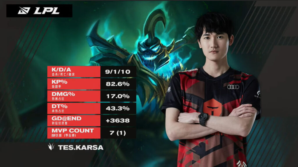 LPL Mùa Xuân 2021 - Playoffs: TES chặn đứng chuỗi thắng của SN, tiếp tục tiến sâu ở vòng loại