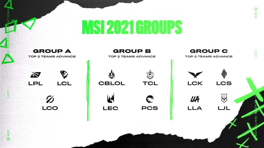 Đại diện VCS tiếp tục lỡ hẹn với giải đấu quốc tế MSI 2021