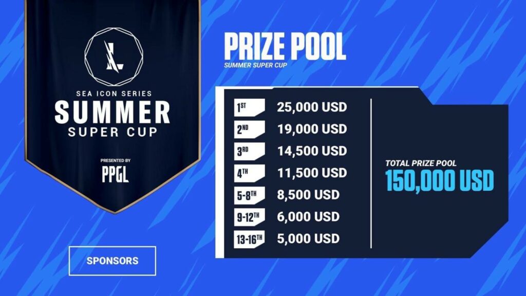 Những điều cần biết về giải đấu Summer Super Cup 2021 của LMHT: Tốc Chiến