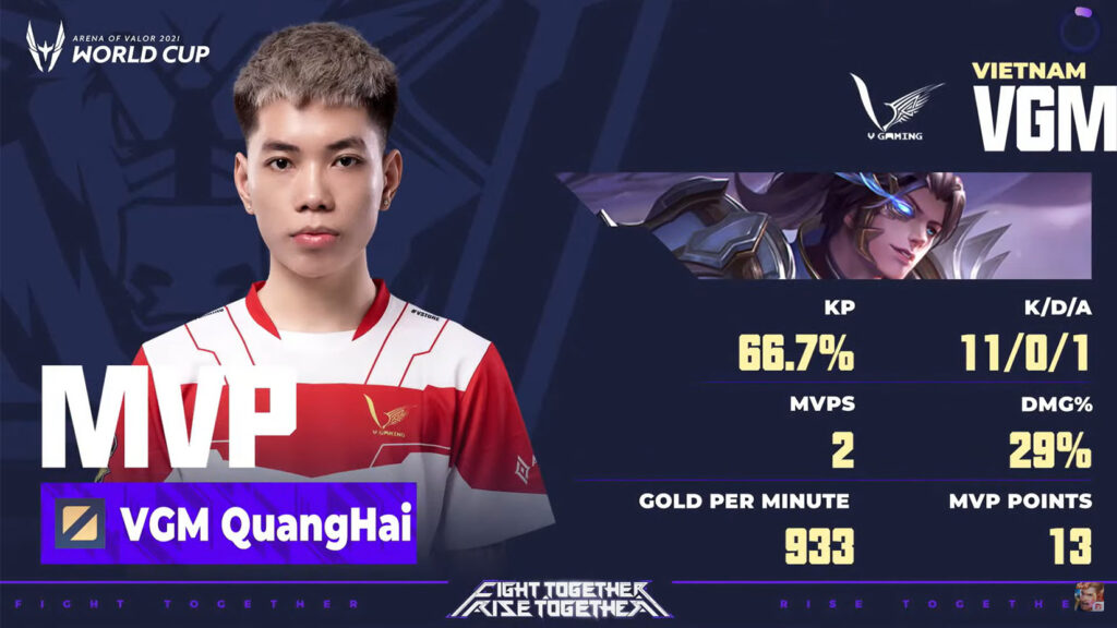 AWC 2021: 'Best Triệu Vân' Quang Hải hoàn thành lời hứa với fan hâm mộ