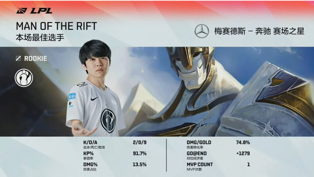 LPL Mùa Hè 2021: Thiếu TheShy và HLV NoFe, Invictus Gaming vẫn giành thắng lợi ở ngay trận đầu ra quân