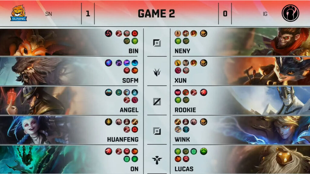 LPL Mùa Hè 2021: Thiếu TheShy và HLV NoFe, Invictus Gaming vẫn giành thắng lợi ở ngay trận đầu ra quân