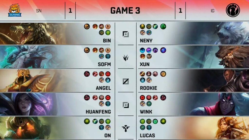 LPL Mùa Hè 2021: Thiếu TheShy và HLV NoFe, Invictus Gaming vẫn giành thắng lợi ở ngay trận đầu ra quân