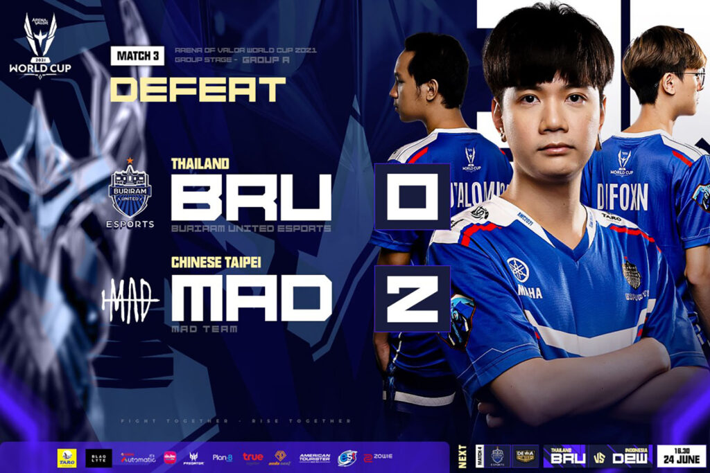 BRU FirstOne: 'Trận thua trước MAD Team chính là động lực để Buriram cố gắng hơn'