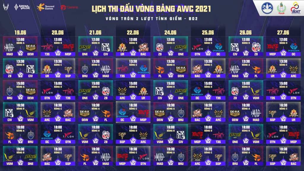 Lịch thi đấu vòng bảng AWC 2021: Team Flash đụng độ Buriram United ở ngay ngày đầu ra quân AWC 2021