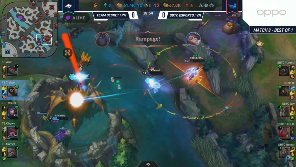 Icon Series Sea - Summer super cup: SBTC chính thức đi tiếp