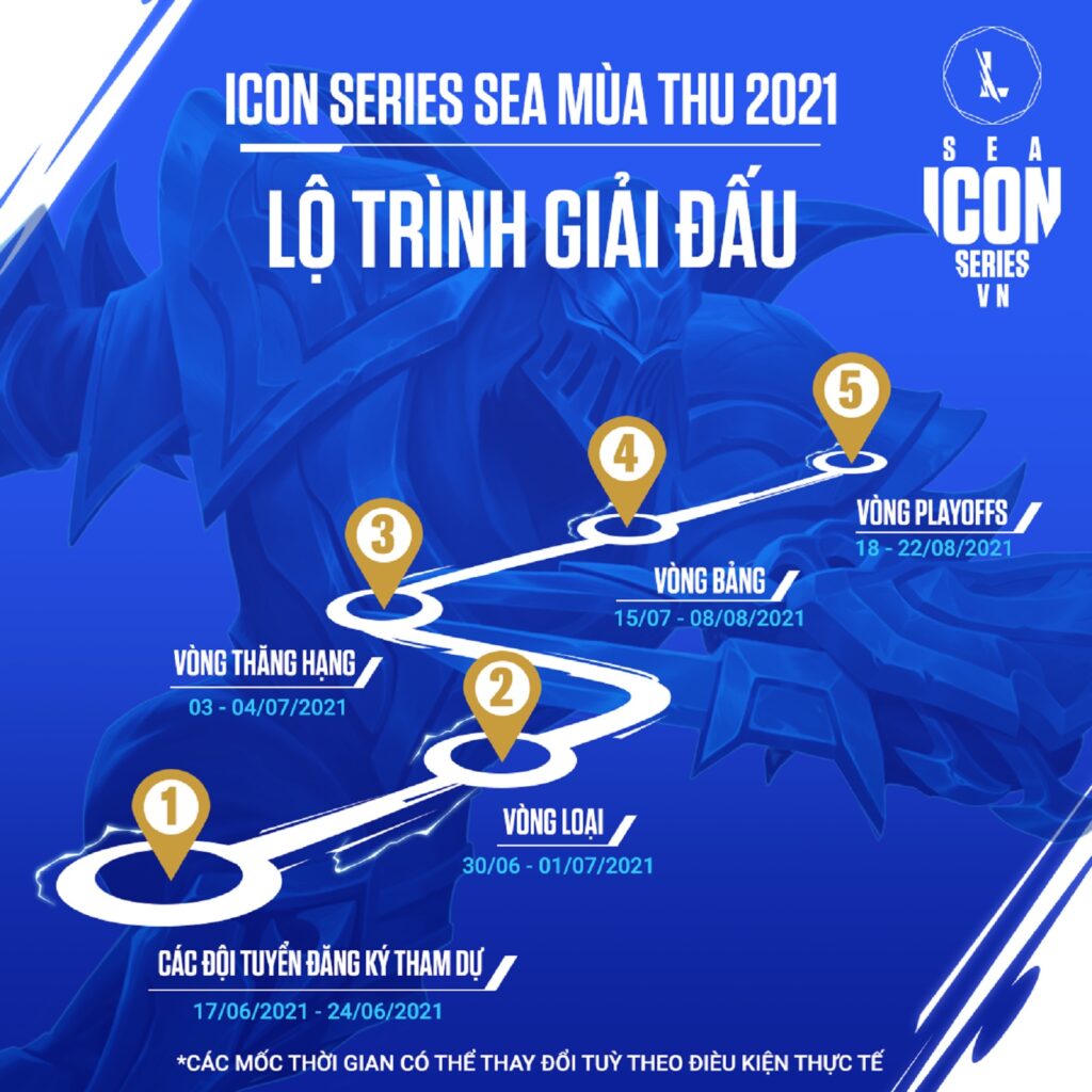 Những điều cần biết về giải đấu Icon Series SEA Mùa Thu 2021 khu vực Việt Nam Icon Series SEA Mùa Thu 2021