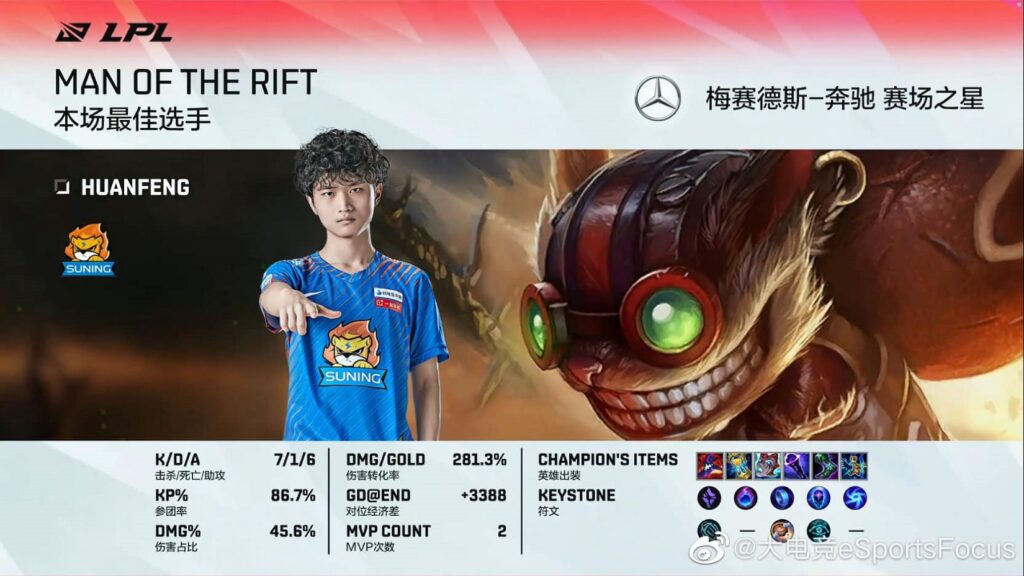 LPL Mùa Hè 2021: Thắp sáng khu rừng, SofM tiếp tục 'gồng gánh' Suning đả bại LNG Esports