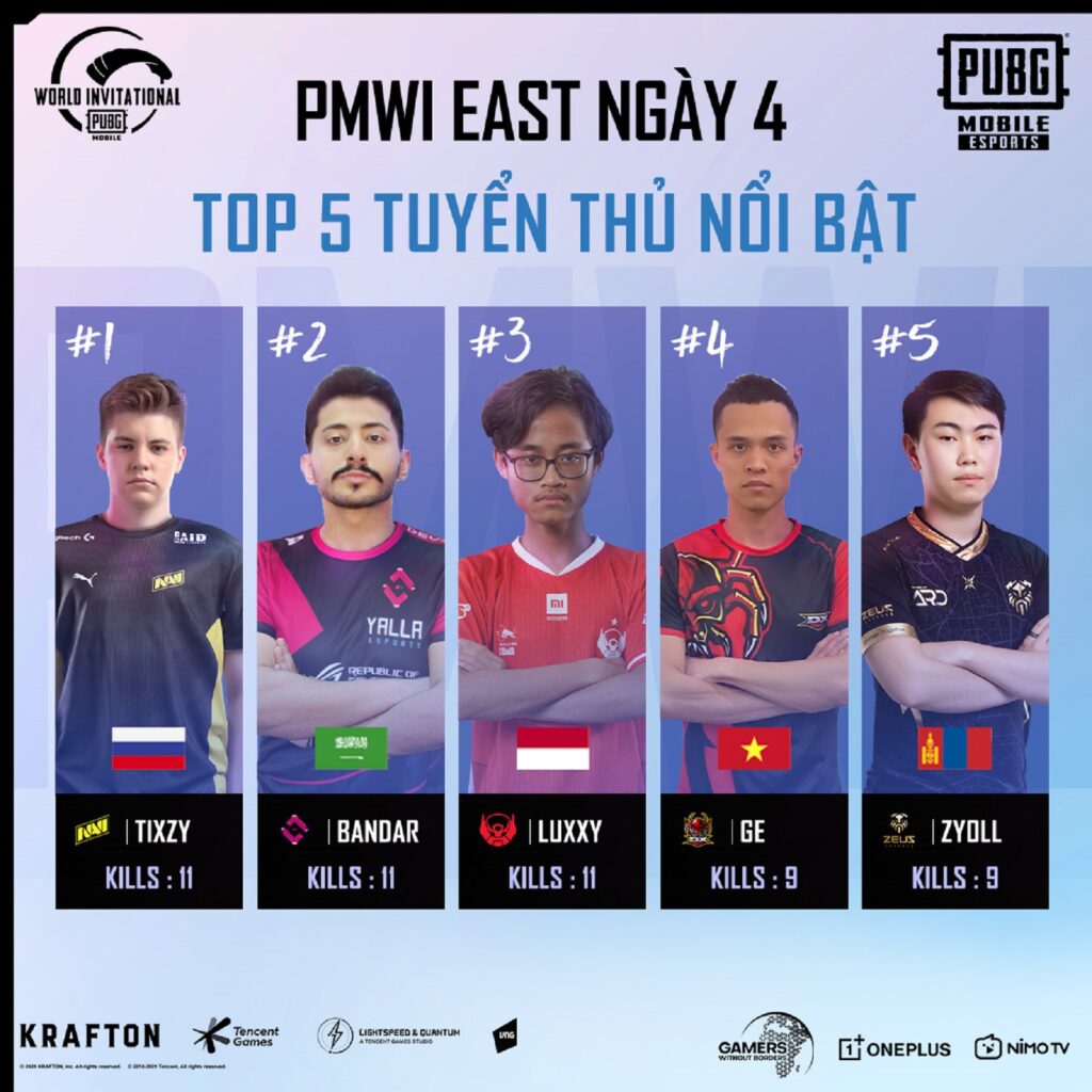 PUBG Mobile: D'Xavier xếp thứ 3 chung cuộc tại PMWI 2021, đóng góp 2,7 tỷ đồng vào quỹ phòng chống Covid-19 D'Xavier