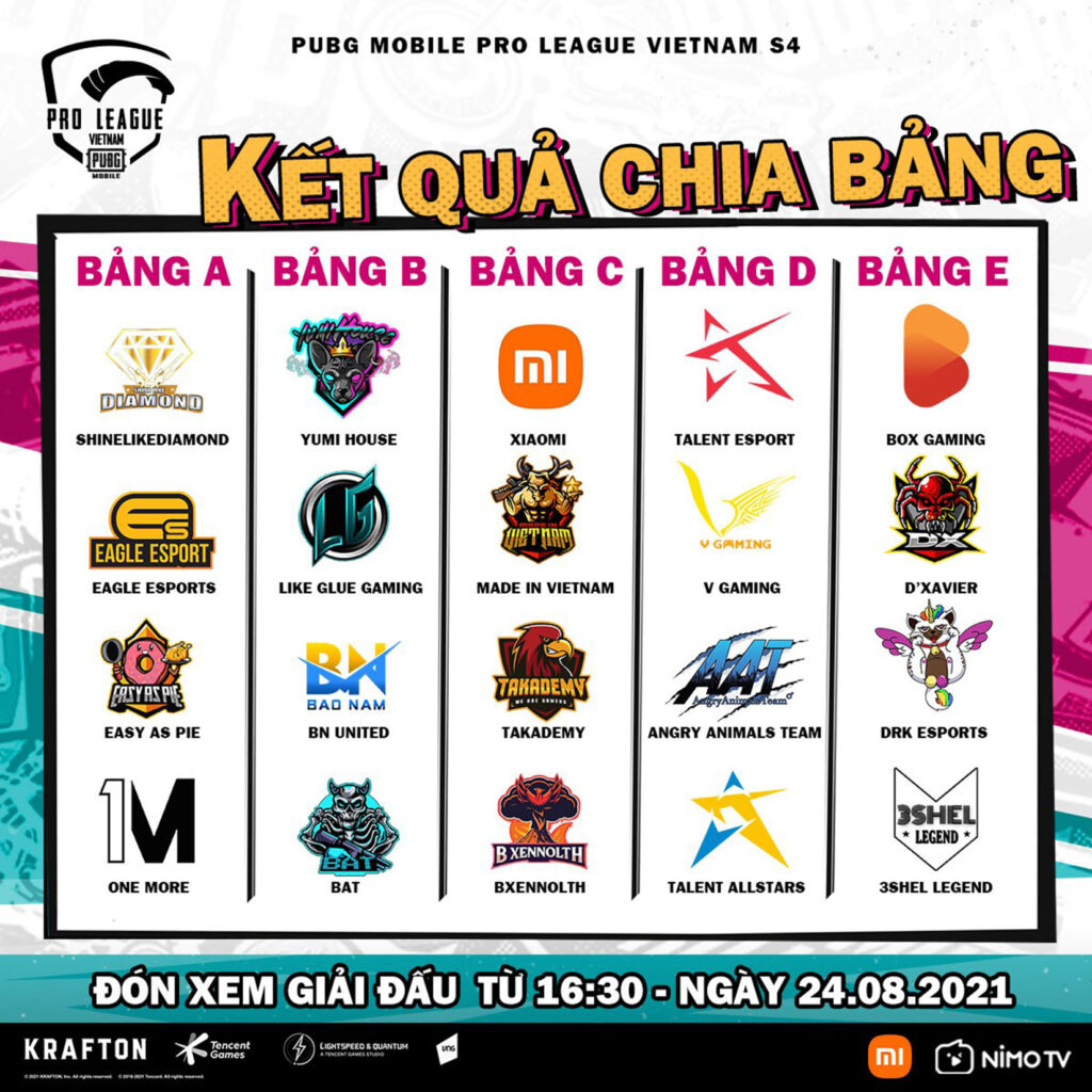 Những điều cần biết về giải đấu PUBG MOBILE Pro League - PMPL Việt Nam S4: Lịch đấu, giải thưởng và đội tham dự