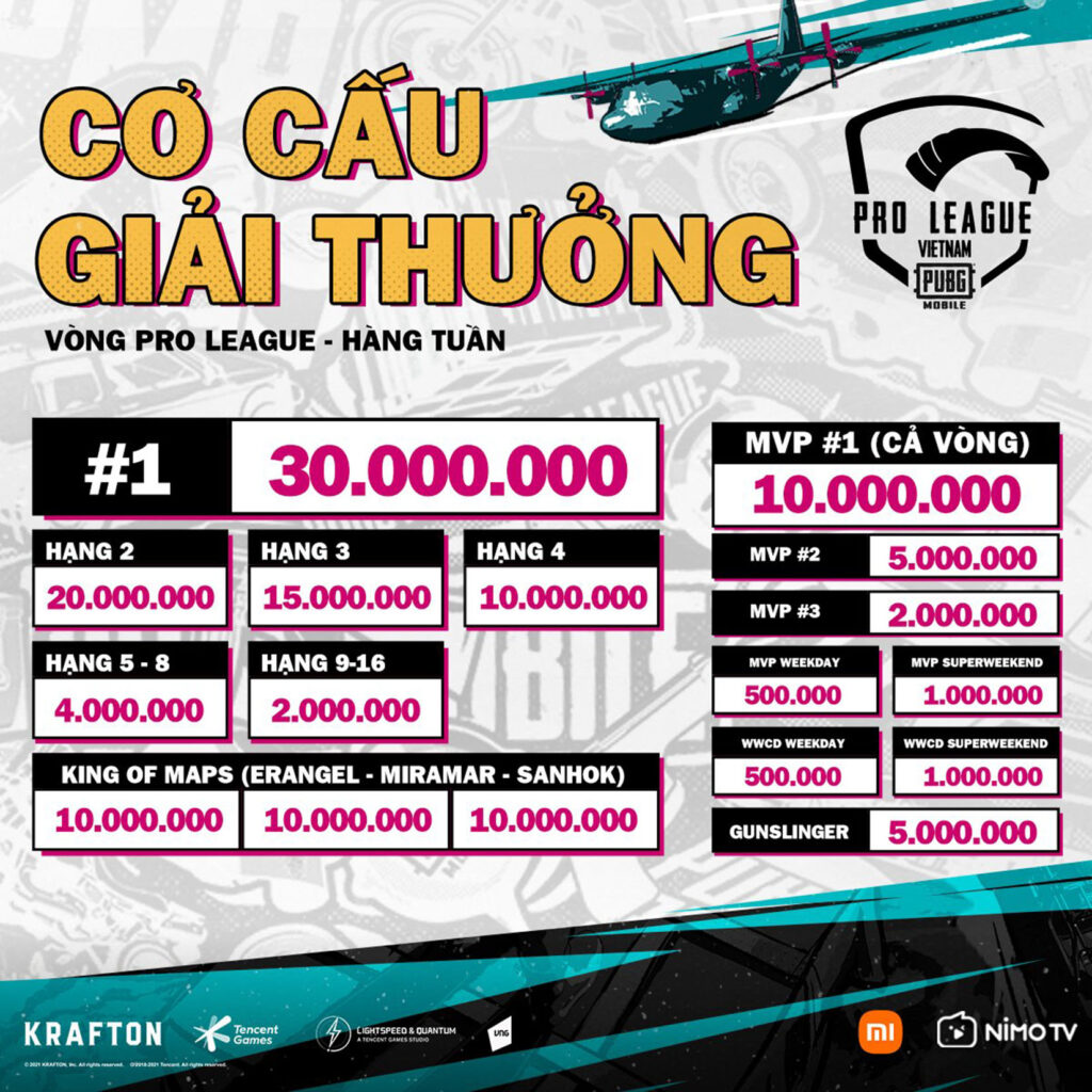 Những điều cần biết về giải đấu PUBG MOBILE Pro League - PMPL Việt Nam S4: Lịch đấu, giải thưởng và đội tham dự