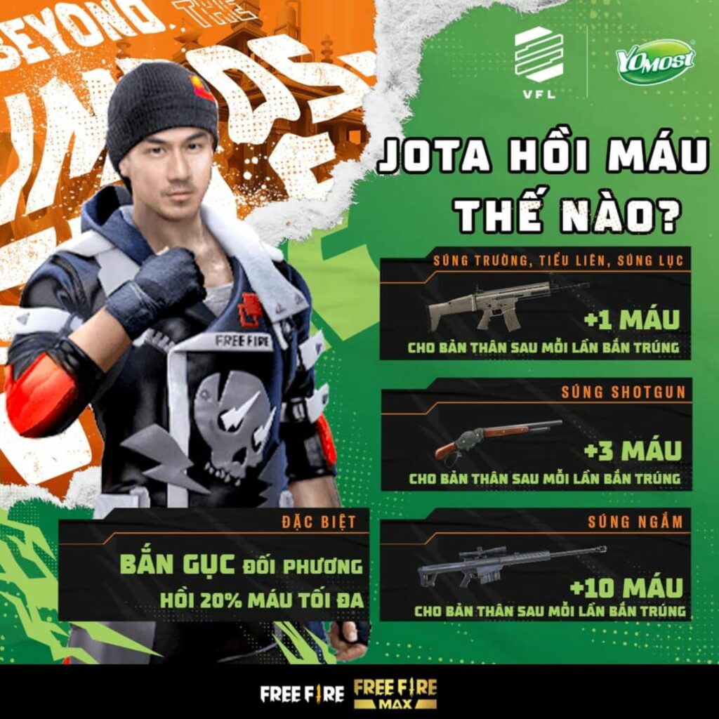Rikaki Gaming: Jota sẽ là nhân vật rất mạnh trong Free Fire OB29