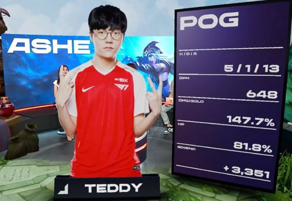 T1 Teddy: 'DWG KIA là một bức tường kiên cố, còn đối đầu với Gen.G giống như một trận giáp lá cà vậy' T1 Teddy