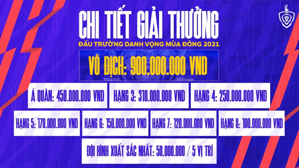 Liên Quân Mobile: Đấu Trường Danh Vọng Mùa Đông 2021 chính thức quay trở lại với tiền thưởng khổng lồ