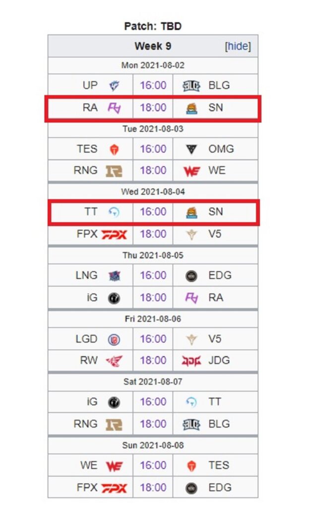 LPL Mùa Hè 2021: Suning chính thức góp mặt tại vòng Play-offs, liệu đội tuyển này có thể 'chen chân' vào top 4?