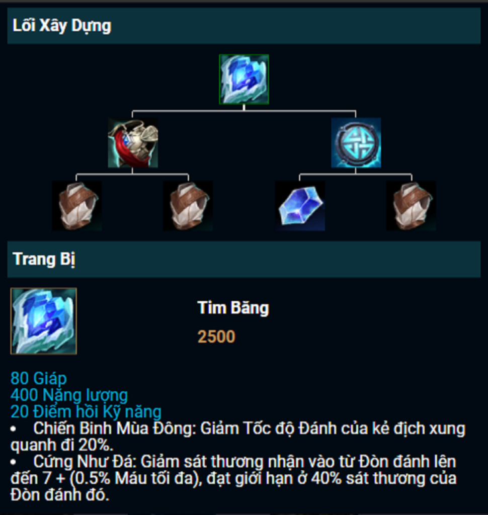 LMHT: Lý do gì khiến Lillia đường trên trở nên vô cùng khó chịu ở meta hiện tại?