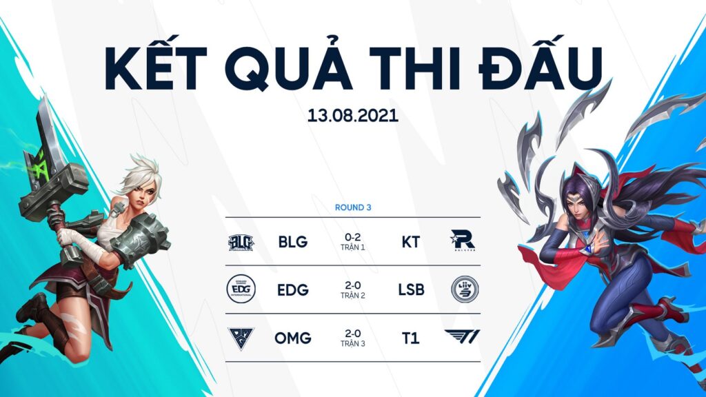 Wild Rift Rivals 2021: Kết quả đại chiến siêu kinh điển giữa LPL và LCK
