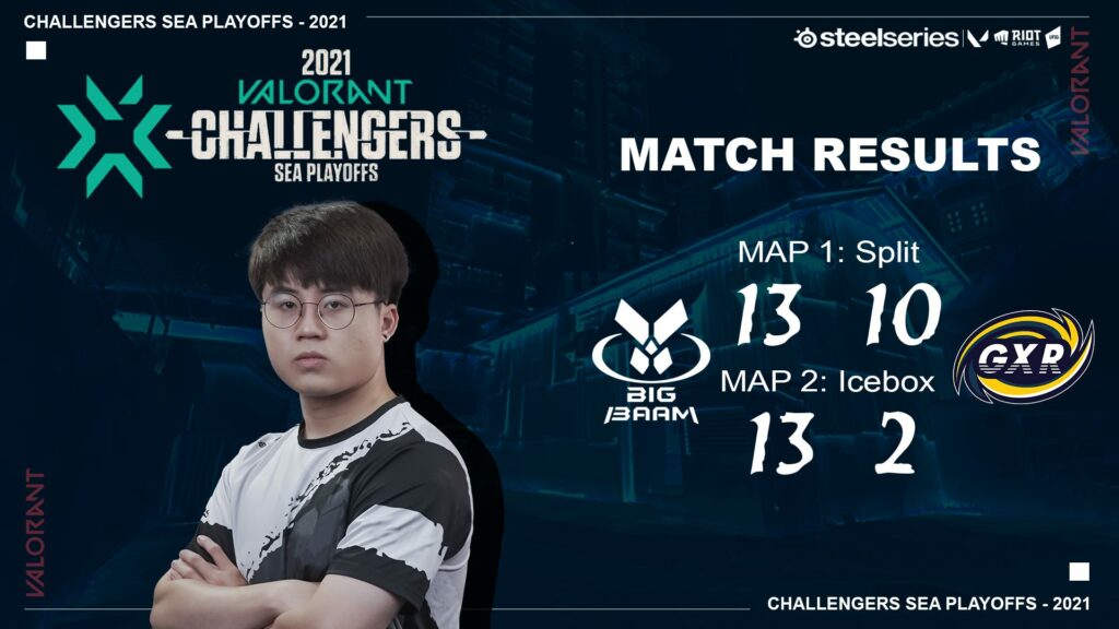 VCT SEA Challengers Stage 3: Big BAAM, CES và sự vươn mình của Valorant Việt Nam