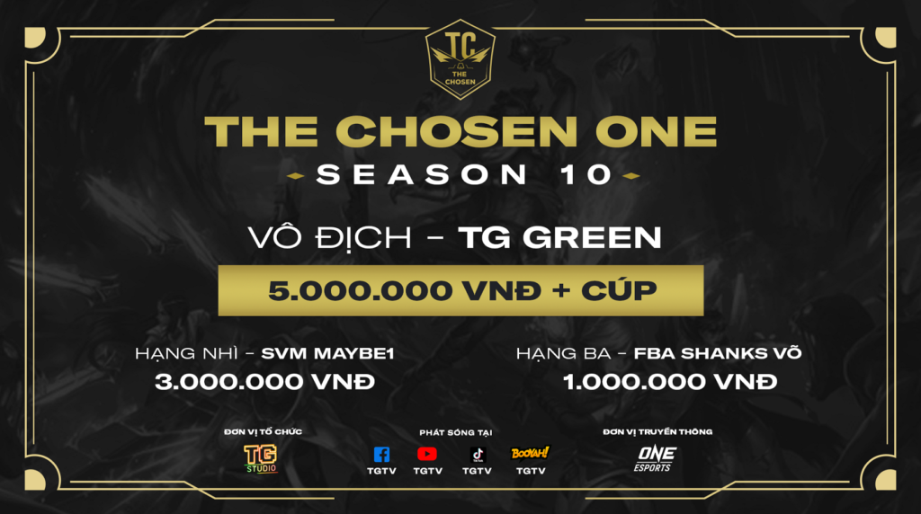 ĐTCL: Giải đấu The Chosen mùa 10 – The Chosen One đã chính thức tìm ra nhà vô địch TG Green vô địch The Chosen One Mùa 10