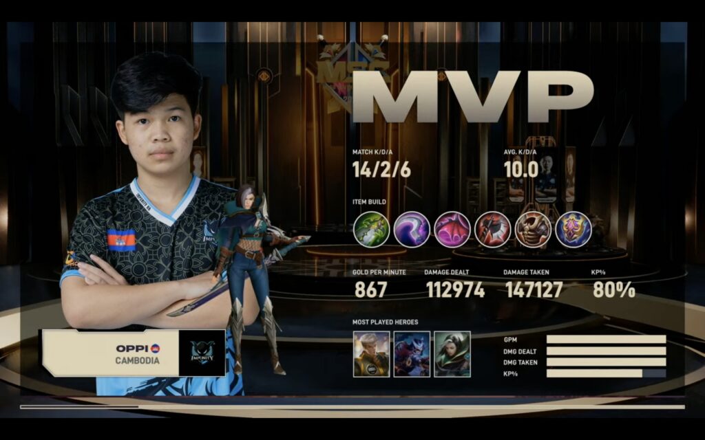 Alamin ang mga resulta ng maaksyong Day 1 ng MSC 2021 Playoffs!