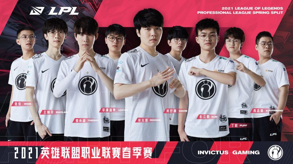 LPL team Invictus Gaming, Spring 2021