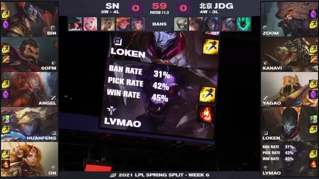 JD Gaming vs. Suning, Spring 2021, game one draft