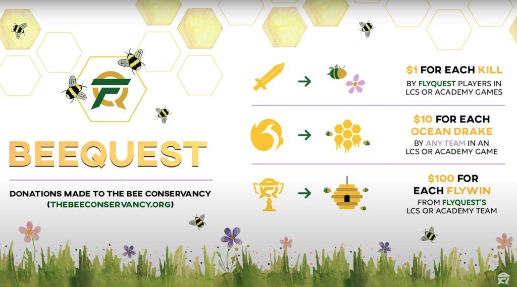 League of Legends, FlyQuest, BeeQuest