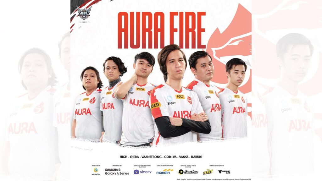 Aura Fire MPL IS S7 Roster