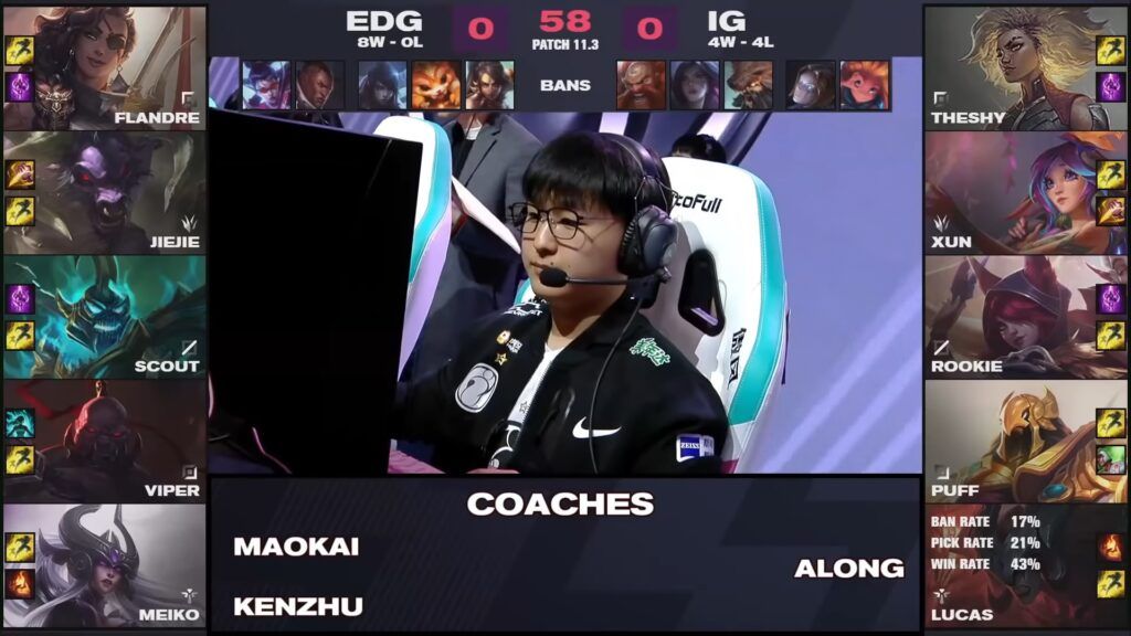EDG vs IG, LPL Spring 2021, game one draft