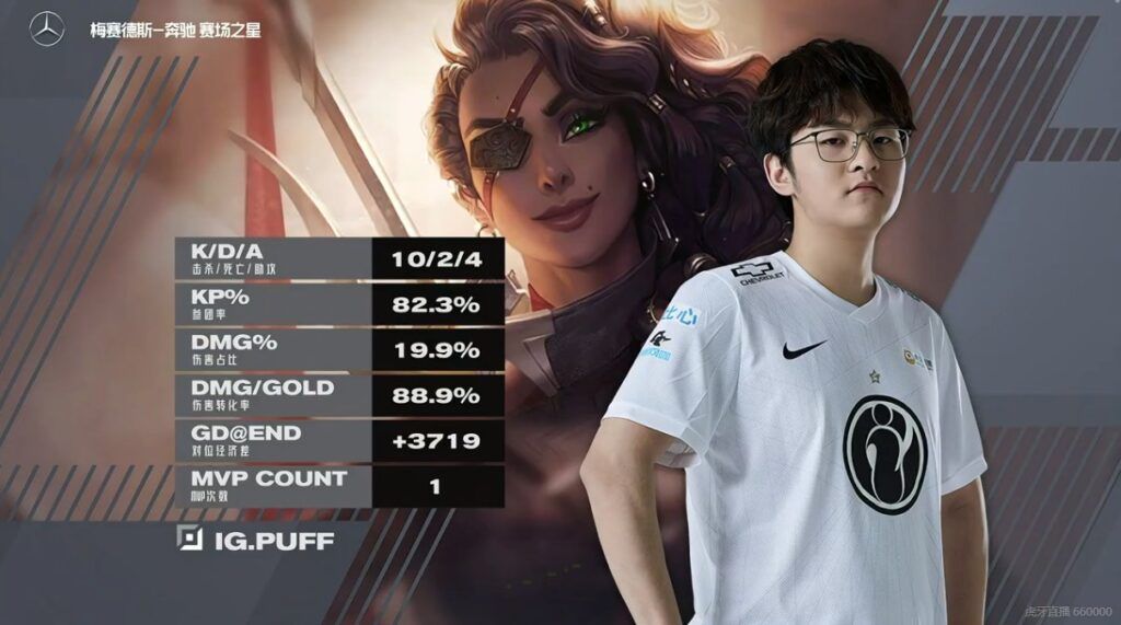 Invictus Gaming's bot laner Puff earning MVP on Samira in game 2 against EDG