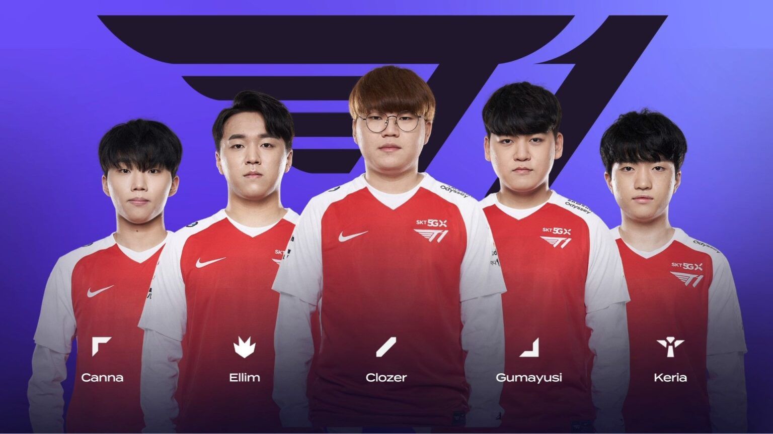 T1 đang tập quen với cuộc sống 'không Faker' và dành niềm tin cho những ...